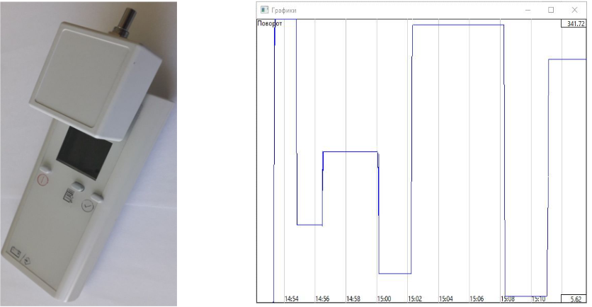Сенсорный модуль БСМ-УП